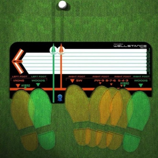 Wellstance Golf Practice Aid from Wellputt | Golf Swing Systems
