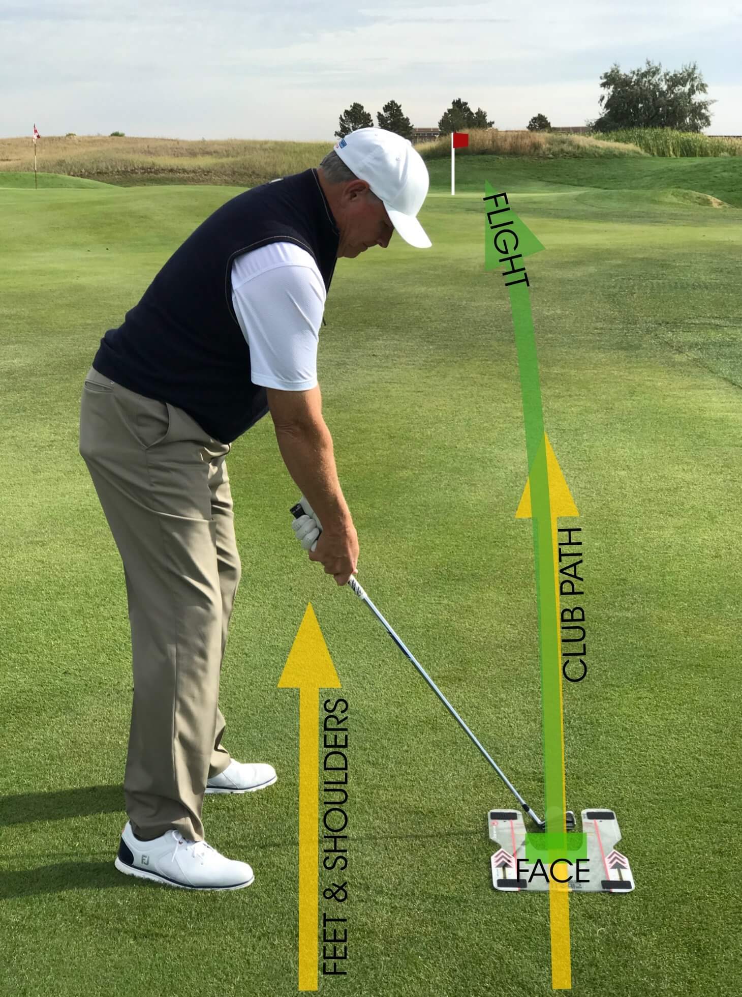 Eyeline Golf Speed Trap 2.0 Golf Swing Systems
