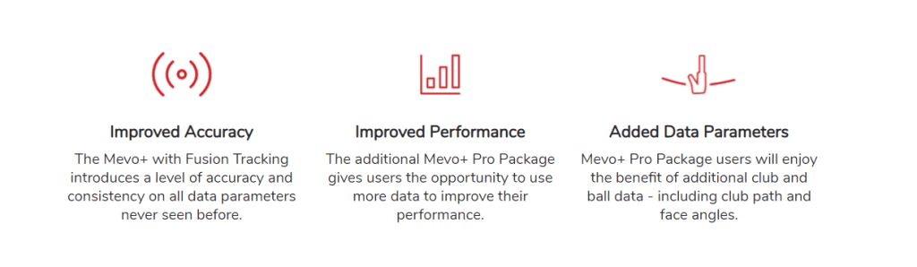 Flightscope Mevo Pro Package for Mevo Gen 2 | Golf Swing Systems