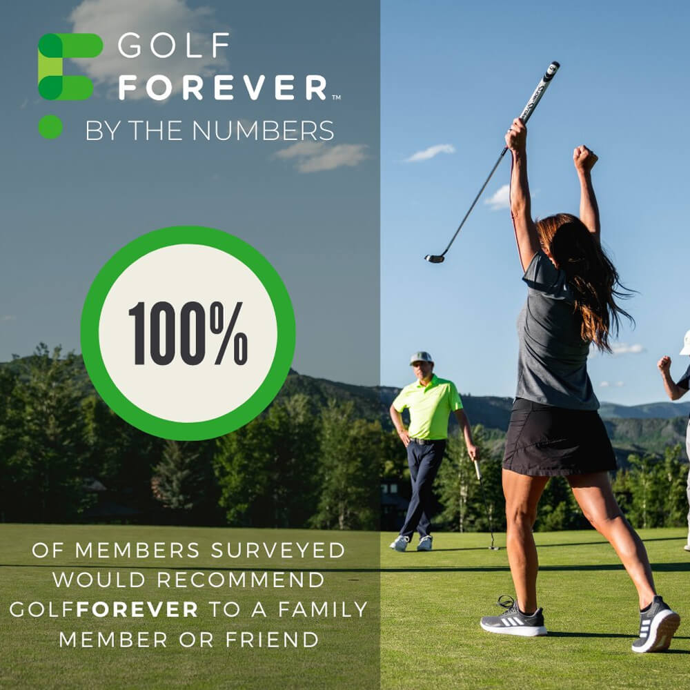 GolfForever Training Aid Golf Swing Systems
